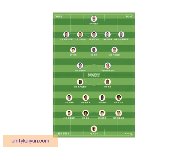 西甲转会市场最新排行：各队引援投入与阵容竞争力分析